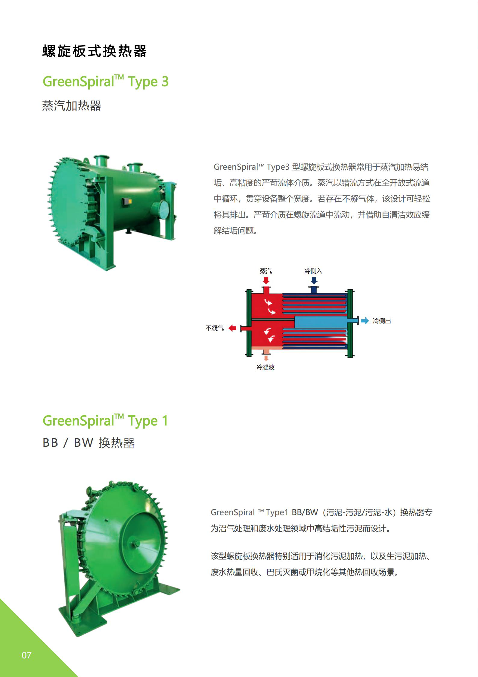 螺旋板换热器