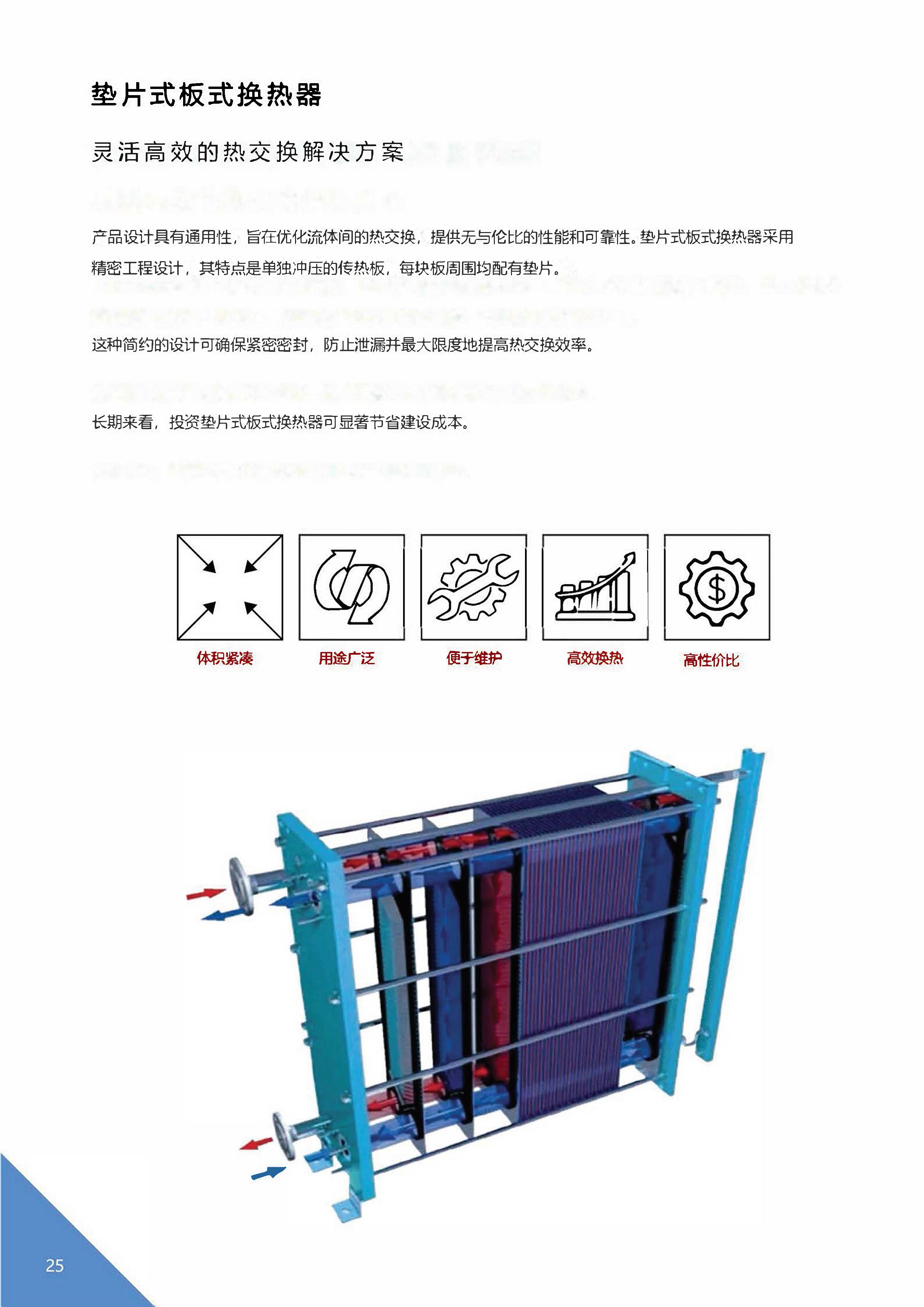 可拆卸板式换热器